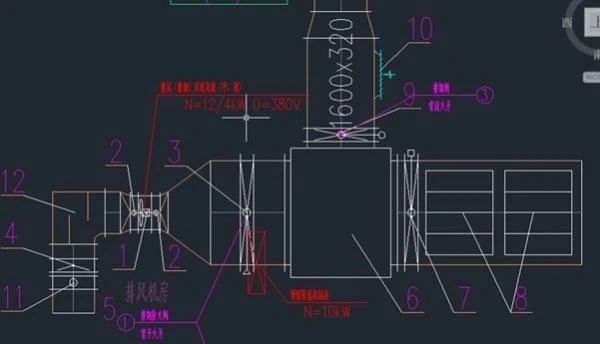 圖文介紹通風(fēng)排煙閥門，終于清楚了！