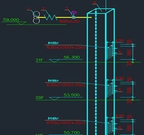 圖文介紹通風(fēng)排煙閥門，終于清楚了！