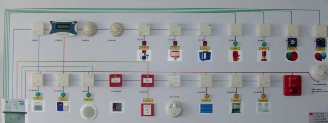 火災(zāi)自動報警系統(tǒng)知識分享