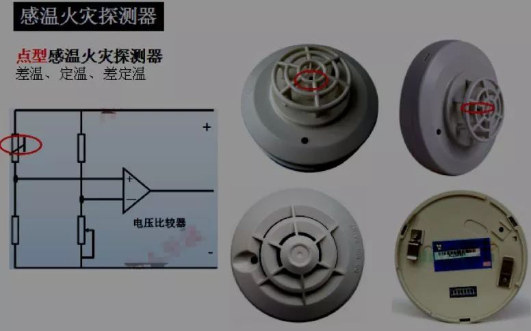 火災(zāi)自動報警系統(tǒng)知識分享