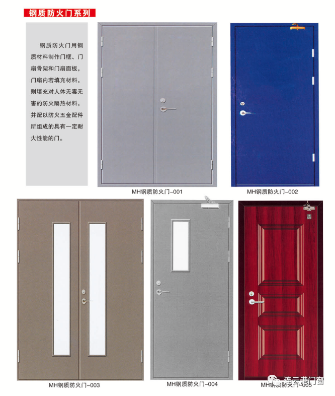 防火門(防火卷簾)設(shè)置和控制方式