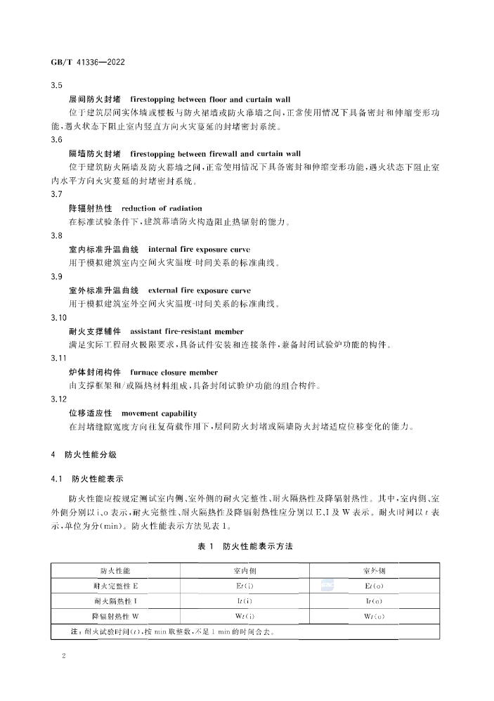 GB/T 41336-2022《建筑幕墻防火性能分級(jí)及試驗(yàn)方法》全文公開