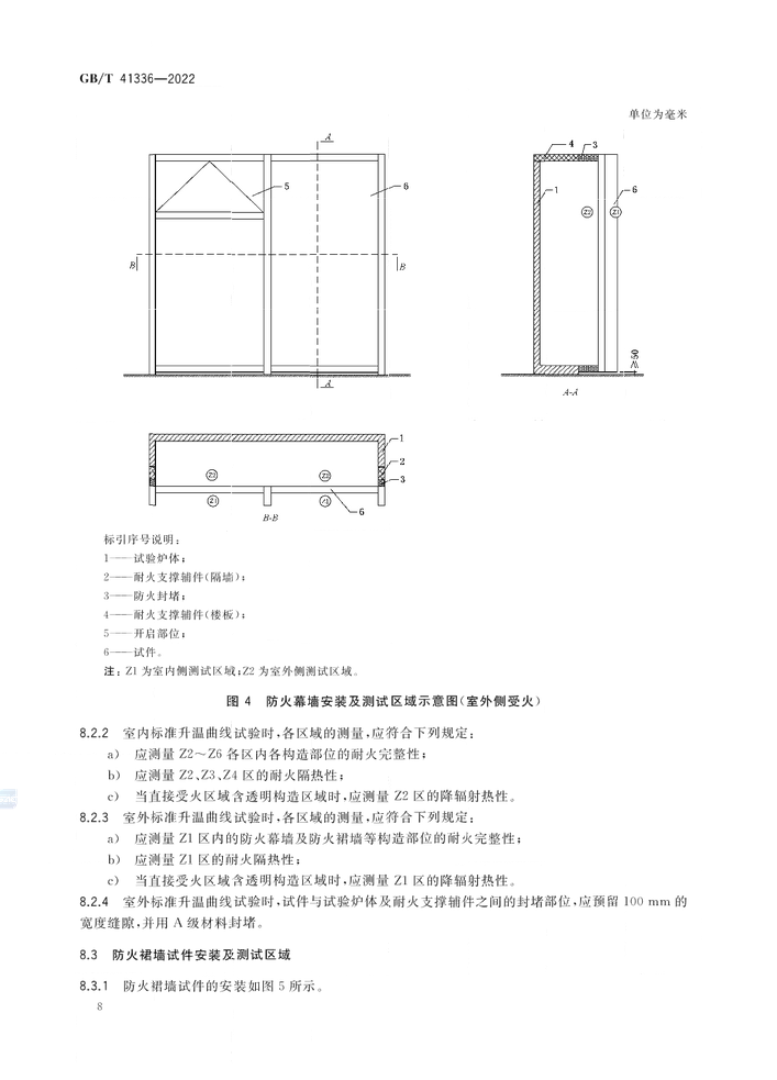 GB/T 41336-2022《建筑幕墻防火性能分級(jí)及試驗(yàn)方法》全文公開