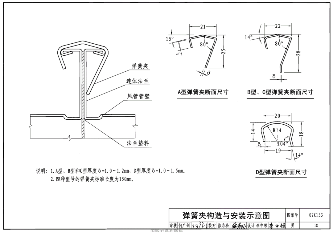 共板法蘭風(fēng)管能否用于消防防排煙風(fēng)管系統(tǒng)？