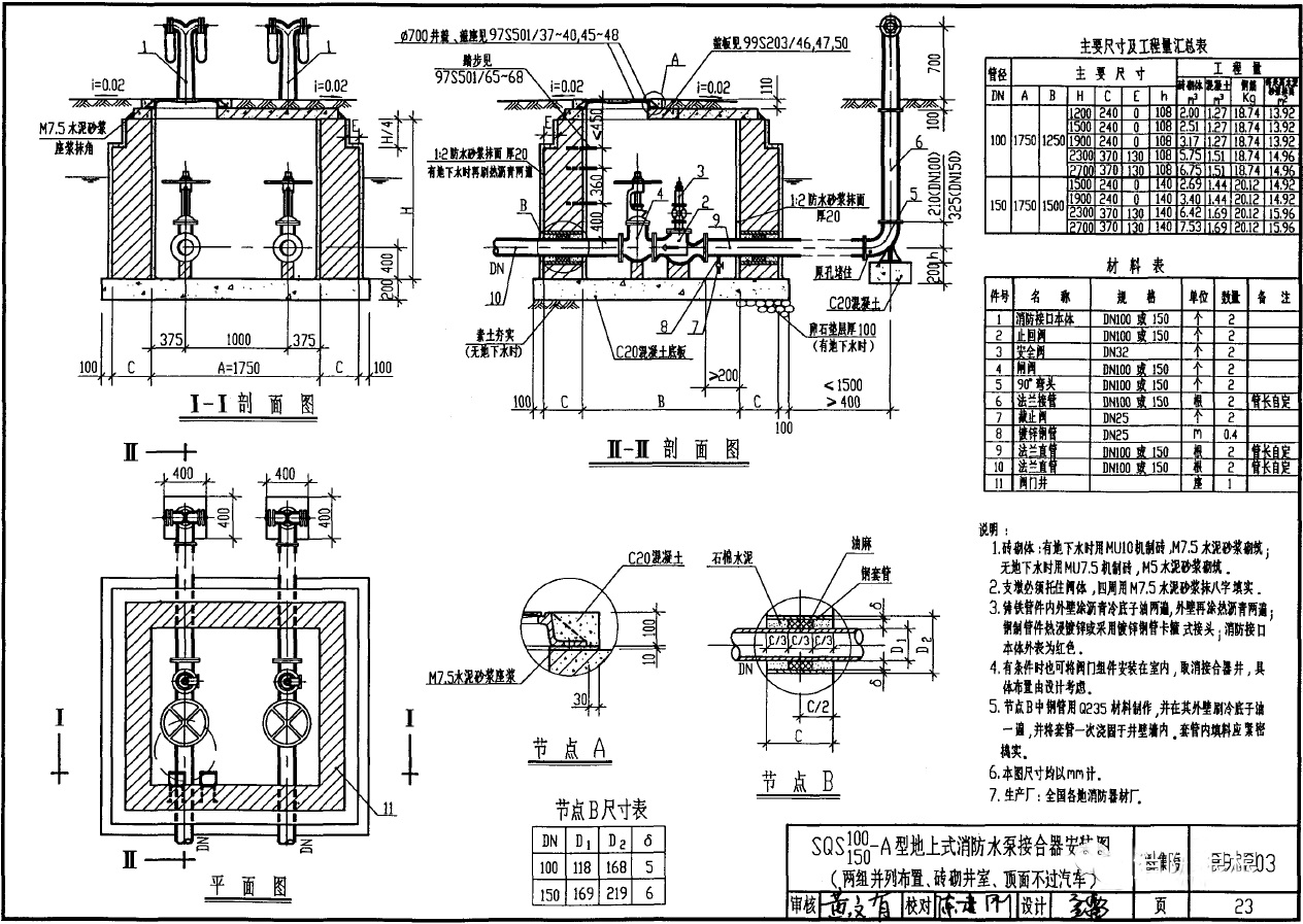 分享 | 消防水泵接合器可以共管安裝么？