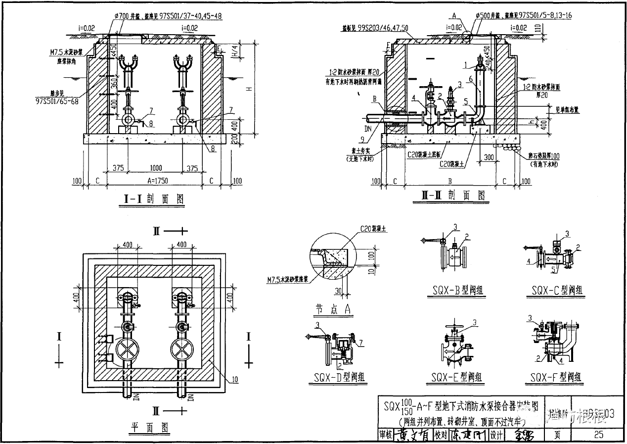 分享 | 消防水泵接合器可以共管安裝么？
