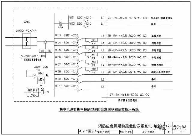 知識分享:智能應急照明疏散指示系統(tǒng)設計及圖示說明