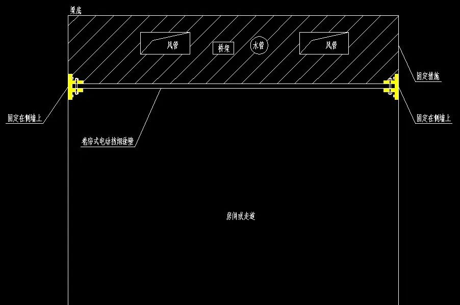 擋煙垂壁的做法、材料及原理