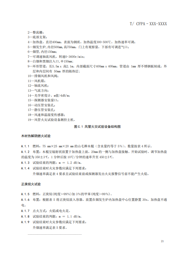 關(guān)于對(duì)《風(fēng)管感煙火災(zāi)探測(cè)器》（征求意見稿）征求意見的函