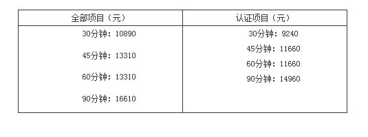耐火電纜槽盒檢驗(yàn)標(biāo)準(zhǔn)及其檢測(cè)費(fèi)用(天津)
