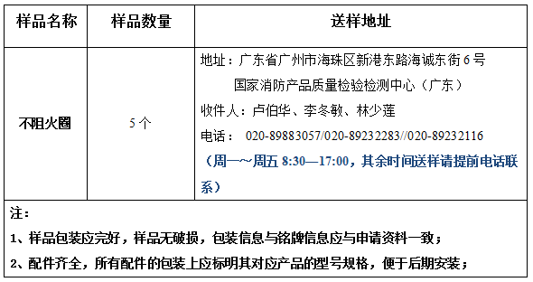 不燃板材產(chǎn)品型式檢驗(yàn)業(yè)務(wù)辦理指南(廣東所)