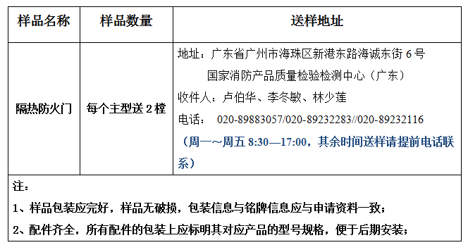 隔熱防火門產品認證型式試驗業(yè)務辦理指南(廣東所)
