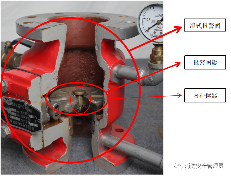 消防設(shè)施知識(shí)點(diǎn):濕式報(bào)警閥