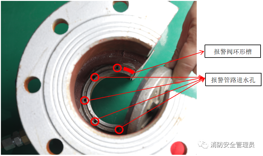 消防設(shè)施知識(shí)點(diǎn):濕式報(bào)警閥