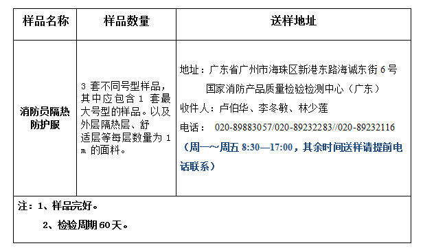 消防員隔熱防護(hù)服產(chǎn)品認(rèn)證型式試驗(yàn)業(yè)務(wù)辦理指南(廣東所)