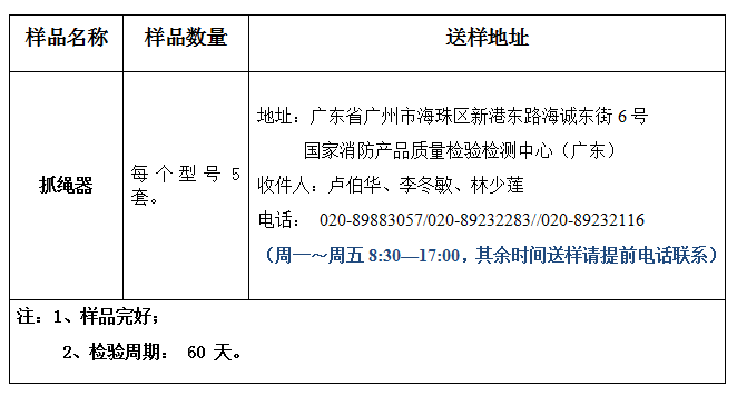 抓繩器產(chǎn)品認(rèn)證型式試驗業(yè)務(wù)辦理指南(廣東所)