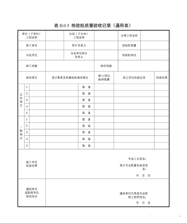重磅來(lái)襲！廣東省住建廳公告：《建筑工程消防施工質(zhì)量驗(yàn)收規(guī)范》8月1日實(shí)施！