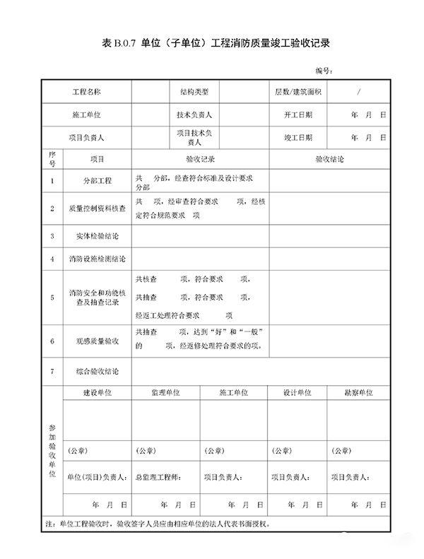 重磅來(lái)襲！廣東省住建廳公告：《建筑工程消防施工質(zhì)量驗(yàn)收規(guī)范》8月1日實(shí)施！