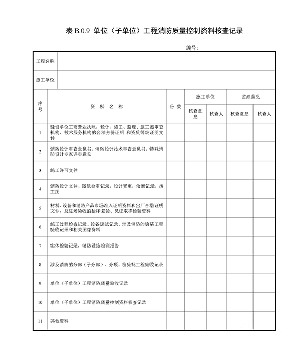 重磅來(lái)襲！廣東省住建廳公告：《建筑工程消防施工質(zhì)量驗(yàn)收規(guī)范》8月1日實(shí)施！