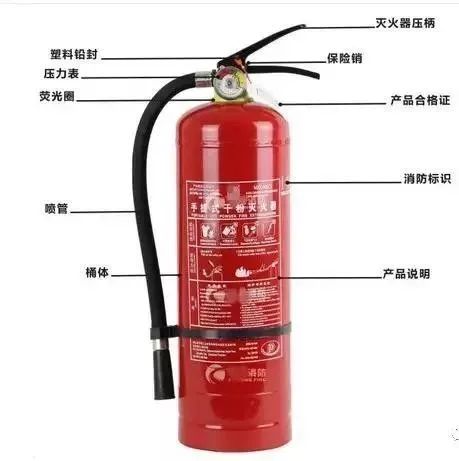 室內(nèi)消火栓箱內(nèi)一般應(yīng)配置什么？