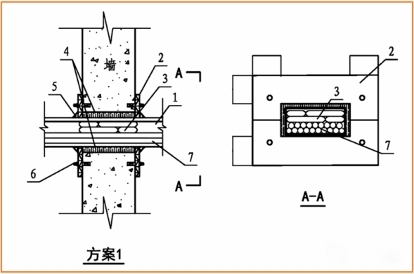 電氣線路穿墻（樓板）如何做防火封堵？