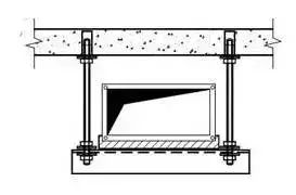 防排煙及通風(fēng)系統(tǒng)工藝，收藏學(xué)習(xí)！