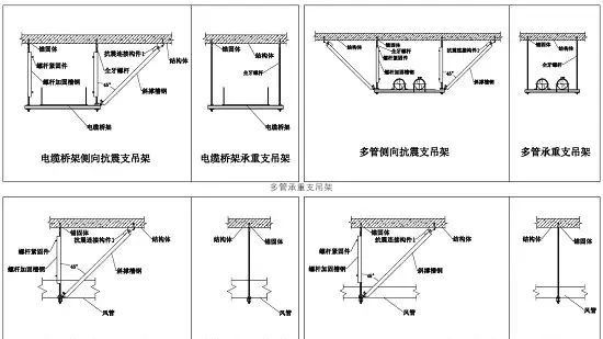 承重支吊架、抗震支吊架同與異！