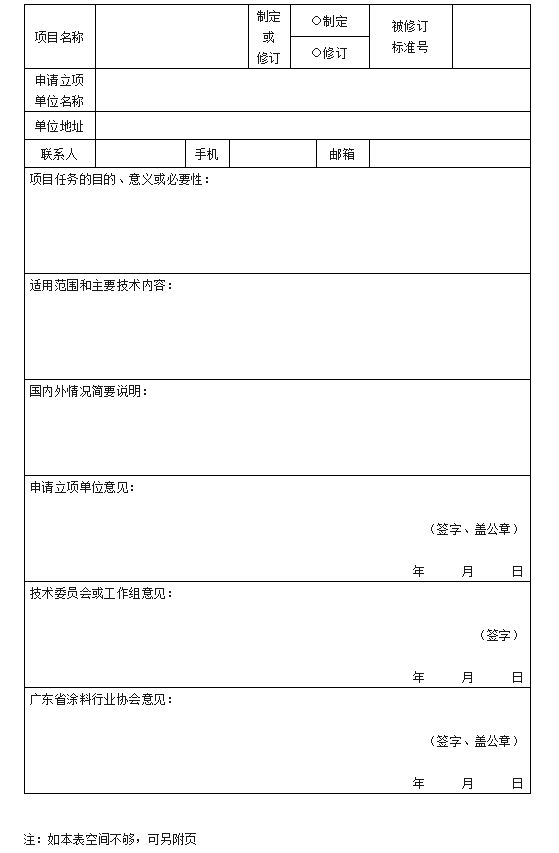 【通知】關(guān)于征集2023年度(第一批)廣東省涂料行業(yè)協(xié)會團體標準項目的通知