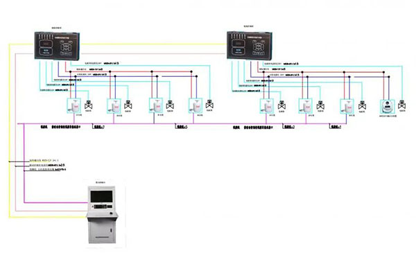 消防水炮系統(tǒng)中模擬末端試水裝置的設(shè)計標(biāo)準(zhǔn)