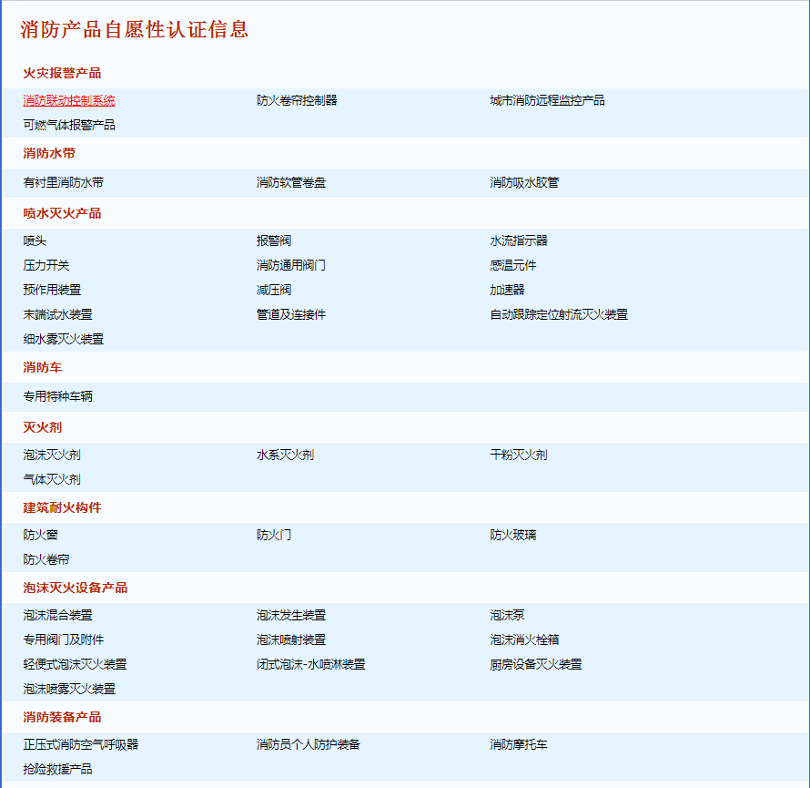 消防產(chǎn)品自愿性認證目錄表？