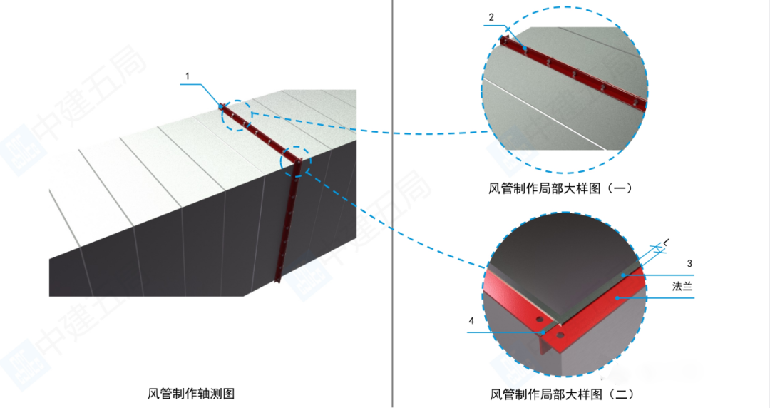 風(fēng)管制作時(shí)有哪些施工要點(diǎn)？