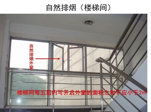 防煙系統(tǒng)、排煙系統(tǒng)的作用和方式