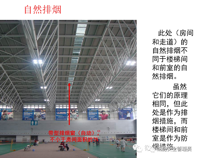 防煙系統(tǒng)、排煙系統(tǒng)的作用和方式