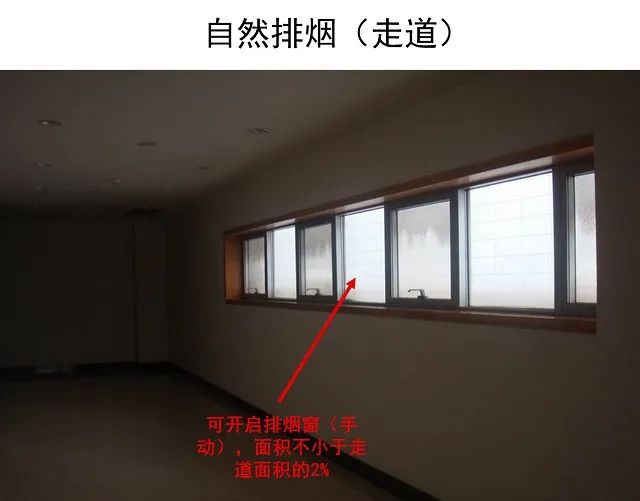 防煙系統(tǒng)、排煙系統(tǒng)的作用和方式