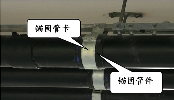 圖文詳解：支吊架安裝注意事項！