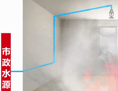 什么是簡易噴淋？