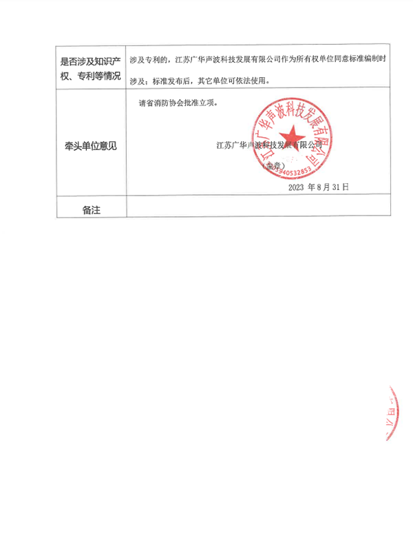 關(guān)于團體標(biāo)準(zhǔn)《聲學(xué)低壓細(xì)水霧滅火系統(tǒng)技術(shù)規(guī)范》 立項的公示