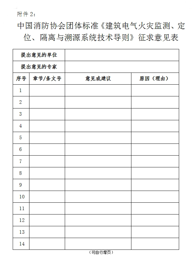 關(guān)于對(duì)《建筑電氣火災(zāi)監(jiān)測(cè)、定位、隔離與溯源系統(tǒng)技術(shù)導(dǎo)則》（征求意見(jiàn)稿）征求意見(jiàn)的函