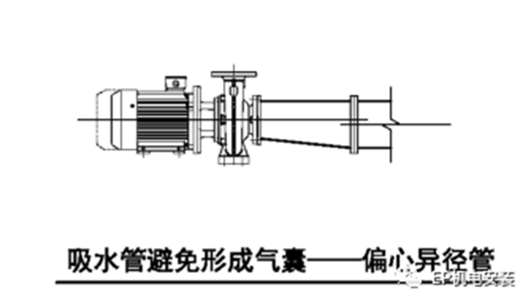 消防水泵進(jìn)水管安裝要點圖示及常見疑問解析