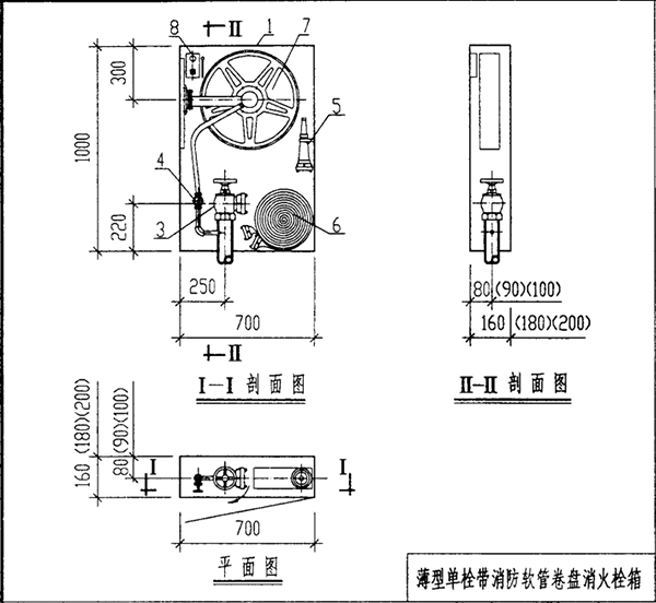 室內消火栓設置及安裝要求