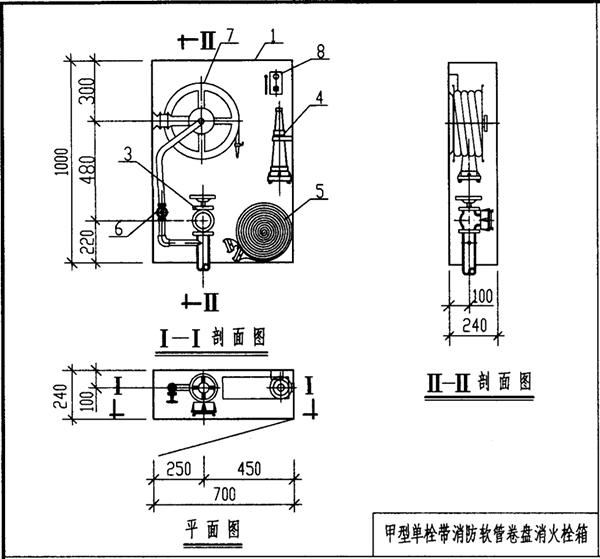 室內消火栓設置及安裝要求