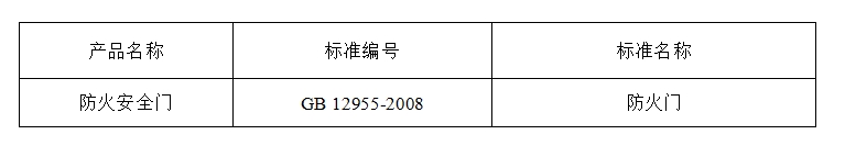 2024年河北省防火安全門產(chǎn)品質(zhì)量監(jiān)督抽查實(shí)施細(xì)則