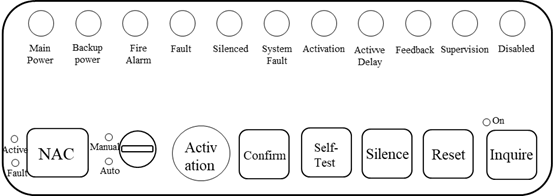 GB 4717-2024《火災(zāi)報(bào)警控制器》標(biāo)準(zhǔn)問題解答