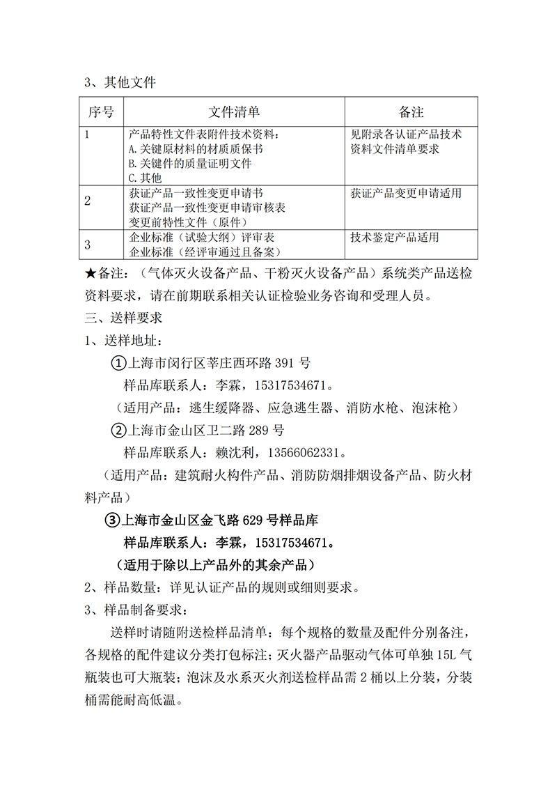 上海所：消防產(chǎn)品認(rèn)證和技術(shù)鑒定送檢提示