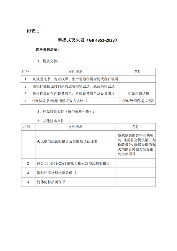 天津所：關(guān)于新版滅火器標(biāo)準(zhǔn)型式試驗(yàn)業(yè)務(wù)受理的通知